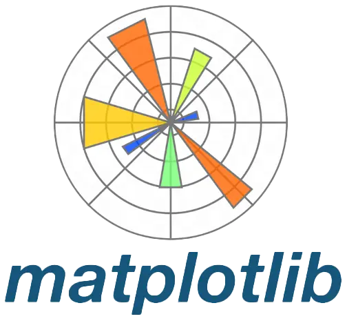 Matplotlib